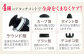 健康 ダイエット 運動 姿勢矯正 トレーニング ストレッチ マッサージ マッサージガン 肩こり 腰痛 人気 おすすめ