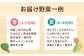 【全12回】【数量限定】厳選！旬を味わう高槻野菜おまかせ詰め合わせ定期便（10種～15種）