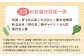 【数量限定】厳選！旬を味わう高槻野菜詰め合わせ 3月（10～15種）＆はちみつ セット