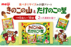 【全2回定期便】明治 きのこの山とたけのこの里　18袋（1袋に小袋8袋入）　【毎月お届け】 チョコレート 明治 きのこの山 たけのこの里 アソート 大容量 　大阪府高槻市/株式会社 丸正高木商店 [AOAA056]