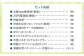 記念乗車券 記念チケット 一日乗車券 乗車券 切符 硬券 非売品 将棋 