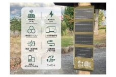 持ち運びできるソーラーパネル ハイパワー40W  停電 防災 防災 災害 防犯 モバイルバッテリー 太陽光発電 ソーラーパネル 電気代節約 エコ 省エネ パワー 大容量 太陽光パネル 停電対策 持ち運び 太陽光発電 地震 ソーラーチャージャー ソーラー充電 発電 USB出力 車中泊 アウトドア スマホ モバイルバッテリー TYH-B4W