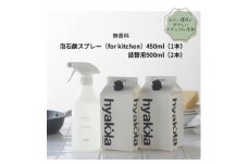 ＜泡石鹸スプレー for kitchen(本体×1&詰替用×2パック)＞石鹸&リモネンでスッキリ洗浄【1172987】