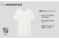[MENS]裏表前後なし インナーTシャツ ＜半袖/綿PU＞ M(白) 3枚 メンズ