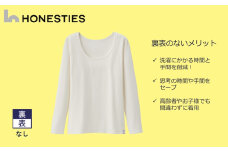 [WOMENS]裏表なし インナーTシャツ ＜長袖/綿PU＞ M(白) 3枚 レディース