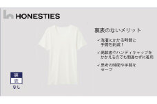 [MENS]裏表なし インナースタンダード Tシャツ XL(白) 2枚 メンズ