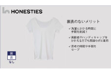 [WOMENS]裏表なし インナープレミアム Tシャツ L(白) 2枚 レディース