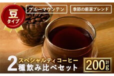 ＜豆＞希少コーヒー豆飲み比べ2種類(100g×2種)【m33-02-A】【TWENTY EIGHT 合同会社】
