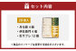 青木松風庵 月化粧・サブレ詰合せ（月化粧4個・伊右衛門4個・生サブレ12個）