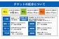 【夜間券・中人】 2025年 日本国際博覧会 入場券 平日限定 チケット ［1日券］