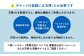 【夜間券・小人】 2025年 日本国際博覧会 入場券 平日限定 チケット ［1日券］
