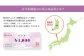 青木松風庵 お菓子券 20,000円分（2,000円×10枚）