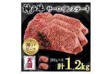 神戸牛　サーロインステーキ　ロース　6枚（1.2kg）