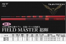 【日本製・鮎竿】FIELD MASTER 裕輝 急瀬 PB 90（367-2）