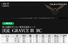 【日本製・渓流竿】 粋渓GRAYCE Ⅲ RC 71F（158-2）