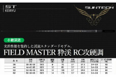 【日本製・渓流竿】 FIELD MASTER 粋渓 RC攻硬調 53（88-20）