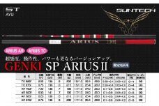 【日本製・鮎竿 限定モデル】GENKI SP ARIUSⅡ AR 825F（532-1）　