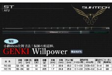 【日本製・鮎竿 限定モデル】GENKI Willpower RC60（200-8）