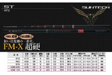 【日本製・鮎竿】FM-X 超硬 810（220-3）