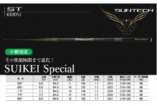 【日本製・渓流竿】SUIKEI Special 77F（250-2）