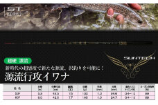 【日本製・渓流竿】源流行攻イワナ 60F（147-9）