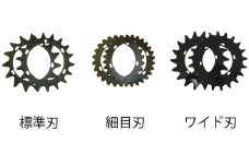 スーパーカルマー用替刃3種set