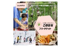 ＜宿泊や体験などに使える＞このはなフリーチケット18,000円分【1373794】