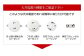 天井電源の種類をご確認ください
