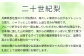 兵庫県香美町香住産の二十世紀梨をぜひご賞味ください。