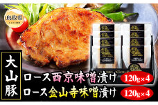 B24-450 ＜大山物語＞
氷温熟成 大山豚ロース味噌漬けセット