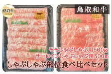 D25-006 鳥取和牛しゃぶしゃぶ部位食べ比べセット 鳥取県 おすすめ 和牛 牛肉 ブランド牛 サーロイン 牛モモ