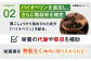 プロテイン ダイエット タンパク質 筋肉 筋トレ 運動 おいしい 飲料 人気