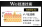 薄毛 育毛 対策 脱毛予防 発毛 育毛 養毛 ふけ かゆみ 髪質 抜け毛 男性 ローション 成分 リピート 人気 おすすめ 
