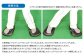 ※バランスを崩す可能性があるので、周囲の状況に充分にご注意ください。