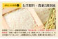 化学肥料・農薬5割削減　島根県エコロジー農産物推奨制度：特別栽培米を満たす米づくりを実践します。丈夫な稲体づくりを心がけます。