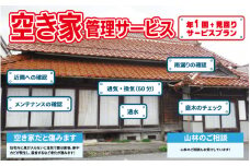 空き家管理サービスA2（年1回+見回りサービスプラン）