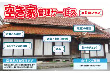 空き家管理サービスB（年2回プラン）