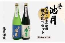 純米酒・純米吟醸酒飲み比べセット 池月酒造