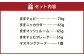 まままままかりセット