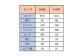 【39サイズ】 inBlue デニムシャツ （SN1103）