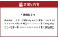 岡山白桃2玉（ロイヤル1玉220g以上）シャインマスカット（晴王）1房（1房380g以上）ニューピオーネ1房（1房380g以上）
