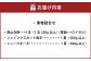 果物詰合せ（岡山白桃 4玉（1玉 220g以上）《等級：ロイヤル》・シャインマスカット晴王 1房
