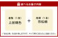 【帯の裏地：市松柄】和デニム着物　オーダーメイド 着物＋帯セット シルクデニム着物