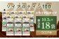 明治 ザバス ソイプロテイン100 ココア味 トライアルタイプ10.5g×18袋セット