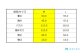 【ONO＋8186】藤巻百貨店別注 倉敷デニムコート/ネイビー