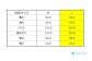 【ONO＋8186】藤巻百貨店別注 倉敷デニムコート/ネイビー