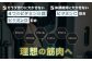 ザバス プロテイン 引き締めたいカラダ作りセット