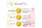 岡山白桃 ロイヤル 5～7玉入り（合計約2kg）