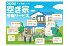 空き家管理サービス　しっかり！お任せプラン（３か月分）