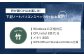 何が届くかお楽しみ！ スペック指定 中古ノートパソコン 福袋 竹 